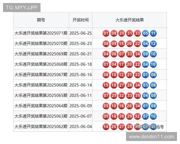 大乐秀开奖结果查询及最新开奖时间公布 大乐秀开奖结果查询及最新开奖时间公布