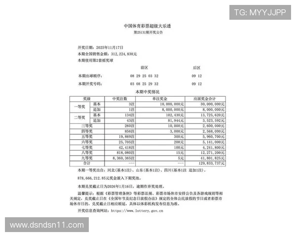 大乐透第1035期开奖结果震撼揭晓