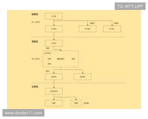 大乐透开奖全流程详解：从数据封存到现场摇奖的完整环节